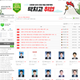 A screenshot from Dakchigo Employment, showing jobseekers’ photos and comments from other users.